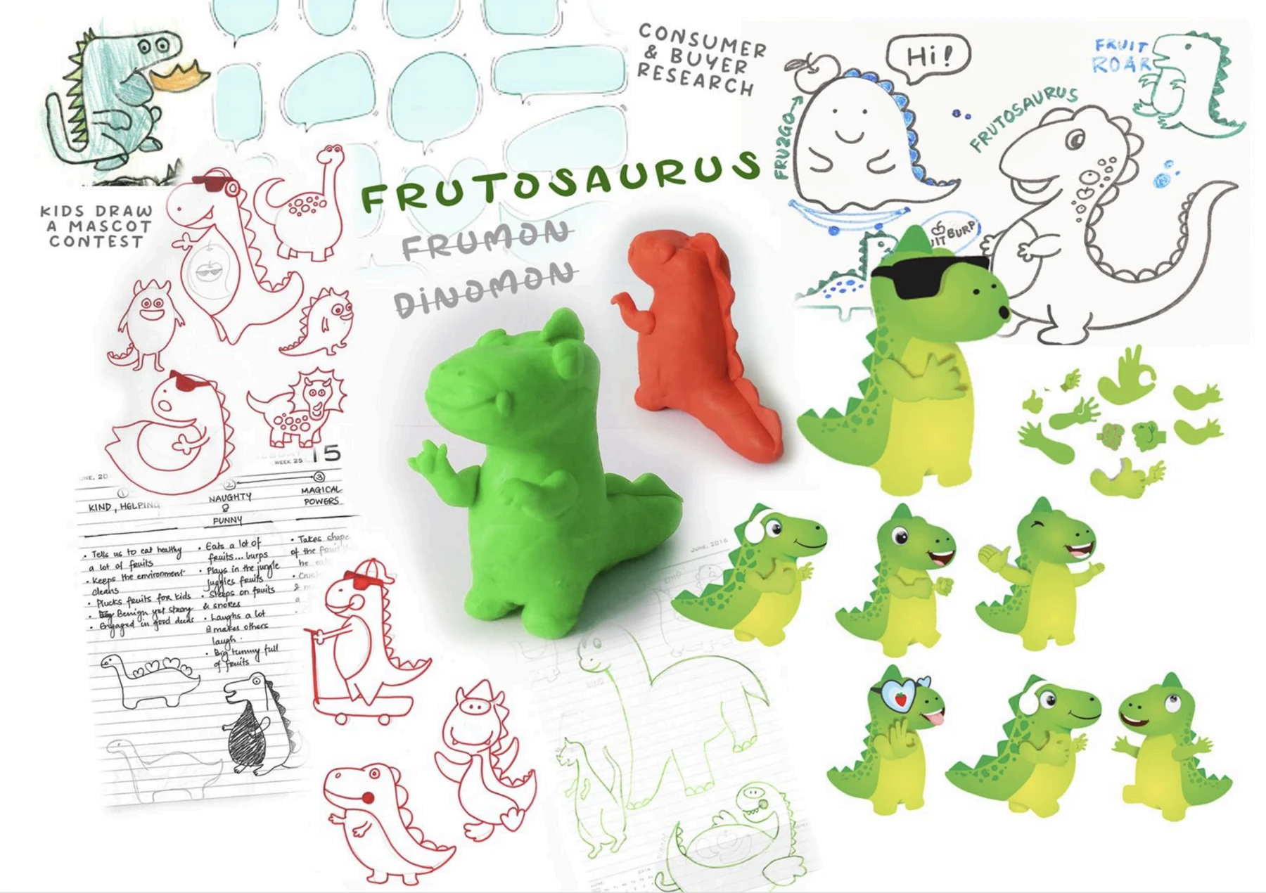 Frutosaurus mascot naming, research, sketches, clay prototypes and final character designs