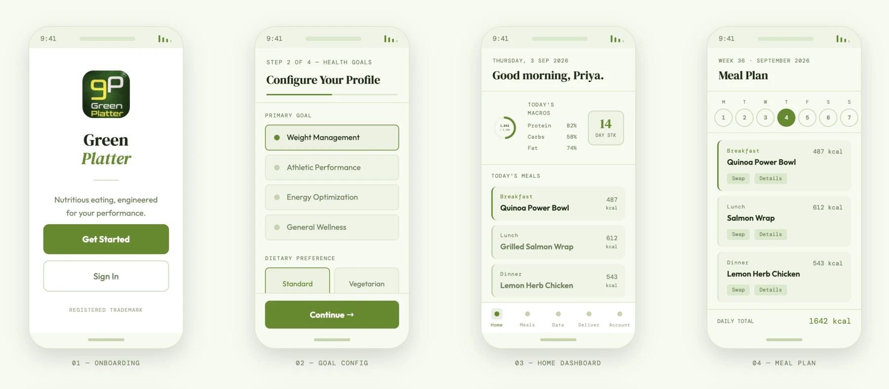 Green Platter light-theme screens for onboarding, goal configuration, dashboard, and meal planning