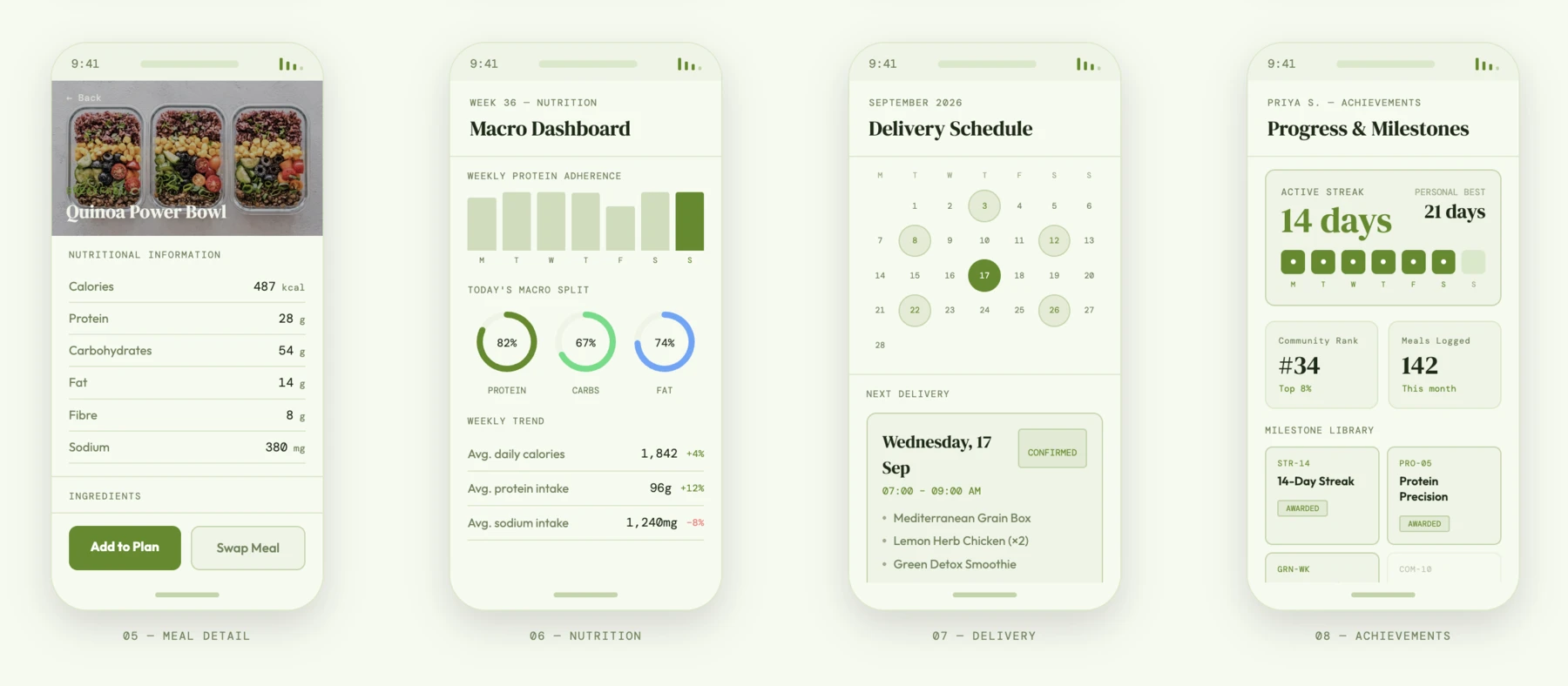 Green Platter light-theme screens for meal details, nutrition, delivery, and achievements