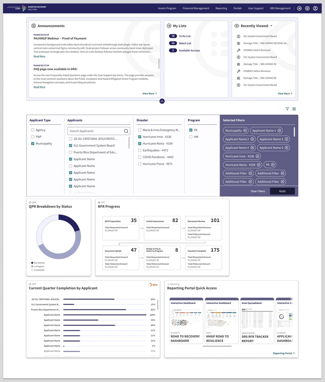Dashboard landing page with announcements, filters, reporting and progress widgets